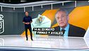 Mediodía 14/05/2026