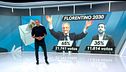 Mediodía 08/06/2026