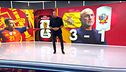 Mediodía 09/06/2026