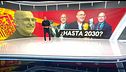 Mediodía 22/07/2026