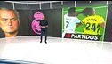 Mediodía 15/10/2026