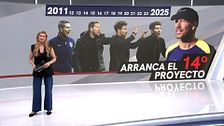 Noche 21/07/2025