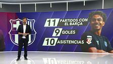 Noche 19/10/2026