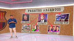Mediodía 06/08/2025