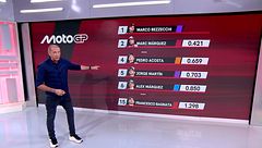 Mediodía 27/02/2026