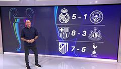 Mediodía 19/03/2026