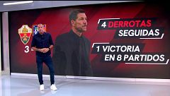 Mediodía 23/04/2026