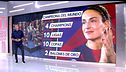 Mediodía 27/05/2026