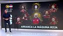 Mediodía 03/07/2026