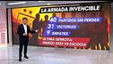 Noche 27/09/2026