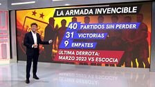 Noche 27/09/2026