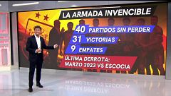 Noche 27/09/2026