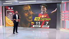 Noche 30/09/2026