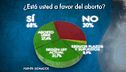 Programa 10