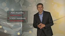 Programa 1