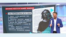 Exclusiva | El informe detallado que Fiscalía ha entregado sobre el caso de Daniel Sancho