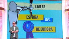 Los españoles, a la cabeza de Europa en el gasto en bares: 1.000 euros de media