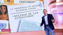 Exclusiva 'TardeAR' | Las bazas en la defensa de Daniel Sancho: que se declare la "nulidad de las actuaciones" y que sea acusado de "homicidio imprudente"