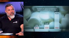 Dos microgramos de fentanilo son capaces de matar a una persona: Así es la droga ‘zombie’ cien veces más fuerte que la morfina