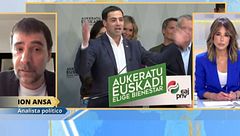 Ion Alsa, analista político, analiza el cambio de voto en País Vasco