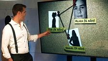 “Las brujas de San Fernando” acabaron con la vida de su amiga Klara tras haber leído libros de satanismo