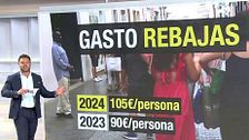 Los trucos para que no te engañen en las rebajas de verano 2024