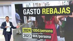 Los trucos para que no te engañen en las rebajas de verano 2024