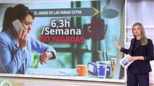 Las horas extra no pagadas en España: esto es lo que pierdes al año por trabajar sin cobrar