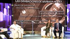 Las penas a las que se habría enfrentado Bárbara Rey si hubiera revelado su relación con el rey