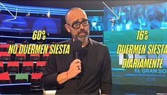 "Me indigna que el 82% de los diputados del Congreso sean propietarios"
