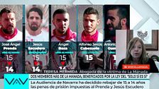 La reacción de la víctima de 'La Manada' a las rebajas de condena: "Cuando lo haya digerido, decidiremos"