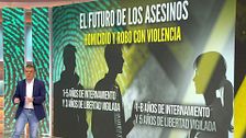 Las penas máximas a las que se podrían enfrentar los presuntos asesinos de la educadora de Badajoz: 8 años para dos de ellos y 13 para otro