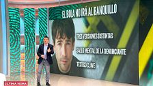 Los tres motivos por los que la juez no procesará a 'El Bola': las claves