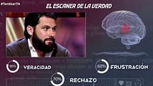 El escáner de la verdad revela los sentimientos que atravesaron Jessica Bueno y Jota Peleteiro durante su tenso cara a cara