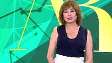 Ana Rosa, de la gestión del Gobierno ante apagón: "El ciberataque es el relato perfecto, porque te excluye como culpable y te convierte en víctima"