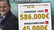 El sueldo y las donaciones del exministro José Luis Ábalos: 586.000 euros y 45.000 euros