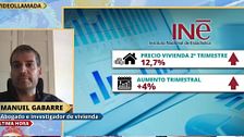 Alerta ante la mayor subida del precio de la vivienda en 18 años: "Estamos prácticamente en los niveles de la burbuja inmobiliaria"