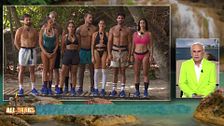 La petición de Jorge Javier Vázquez a los concursantes de 'Supervivientes All Stars' tras los alegatos: "Me gustaría saberlo"