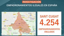 Empadronamientos ilegales: el fraude para conseguir una tarjeta sanitaria