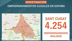 Empadronamientos ilegales: el fraude para conseguir una tarjeta sanitaria