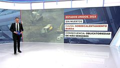 Las causas de otros grandes accidentes ferroviarios en el mundo