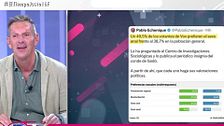 Joaquín Prat responde al polémico tweet de Echenique: "Es una calidad intelectual bastante floja"