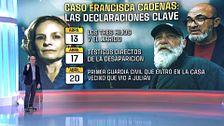 Las fechas de las declaraciones del caso Francisca Cadenas: desde los testigos directos de la desaparición hasta el primer guardia civil que entró en la casa