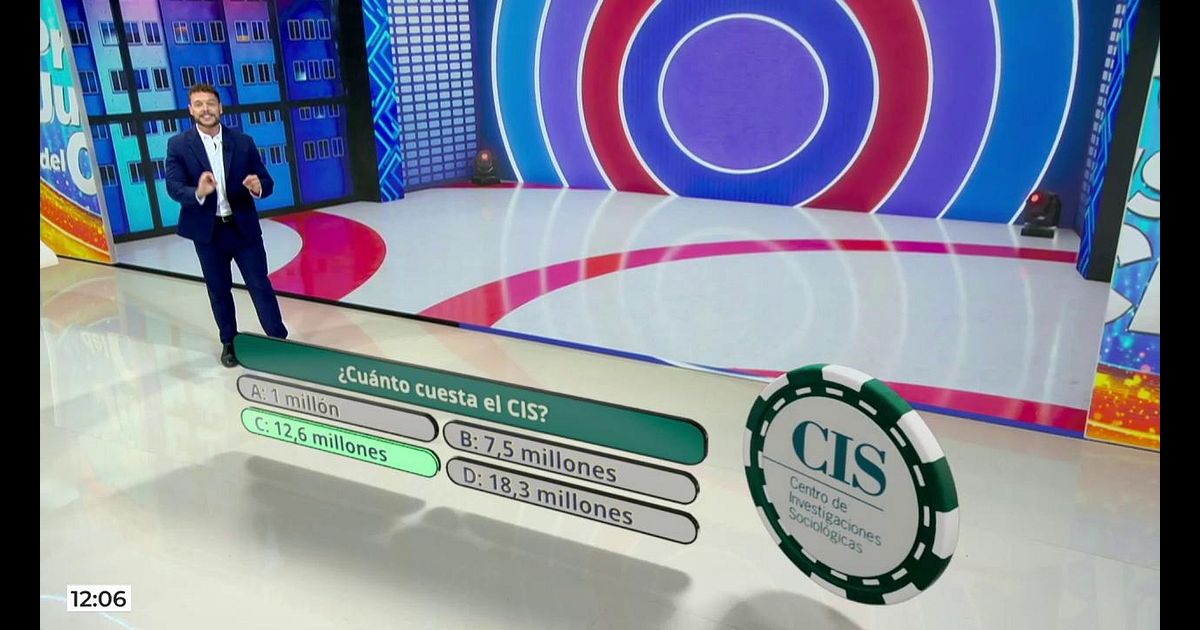 El programa de Ana Rosa: El precio justo del CIS: ¿cuánto cuesta al año ...