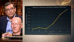 Cómo la contaminación afecta al cerebro: cuando la polución puede provocar esquizofrenia, depresión o TDH