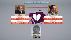 Exclusiva | Presunto asesino del caso de la viuda negra: "Fui a ver a mi hermano, no a matar"