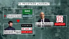 Nueva multa a Gerard Piqué: tendrá que pagar 200.000 euros