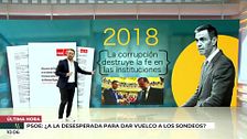 Campaña a la desesperada del PSOE en Andalucía: "Montero, la que más errores no forzados ha cometido"