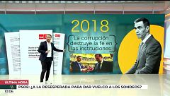 Campaña a la desesperada del PSOE en Andalucía: "Montero, la que más errores no forzados ha cometido"