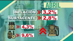 Nuevos datos del IPC alertan de un posible junio de crisis energética